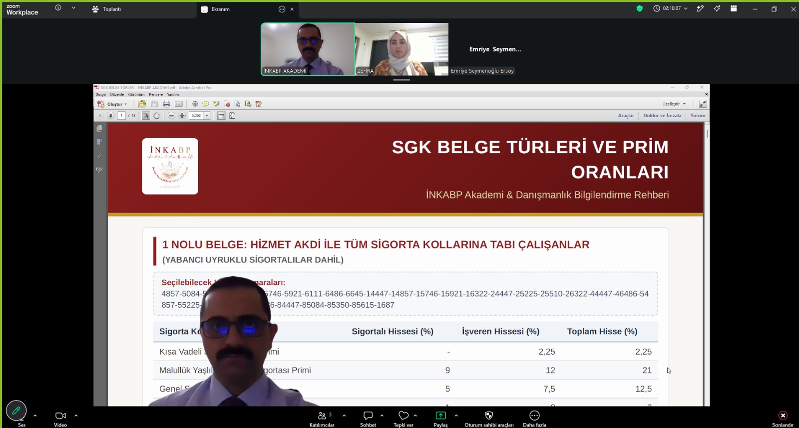 Telafi ders programımızı tamamladık.